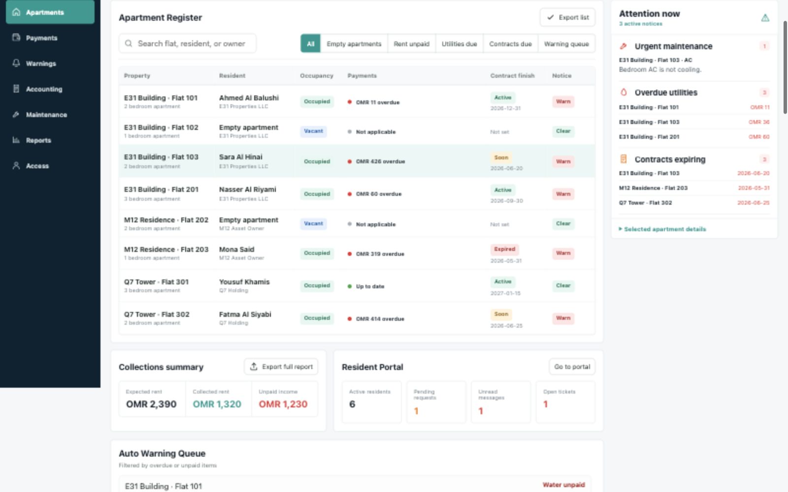 Building Management System Apartments