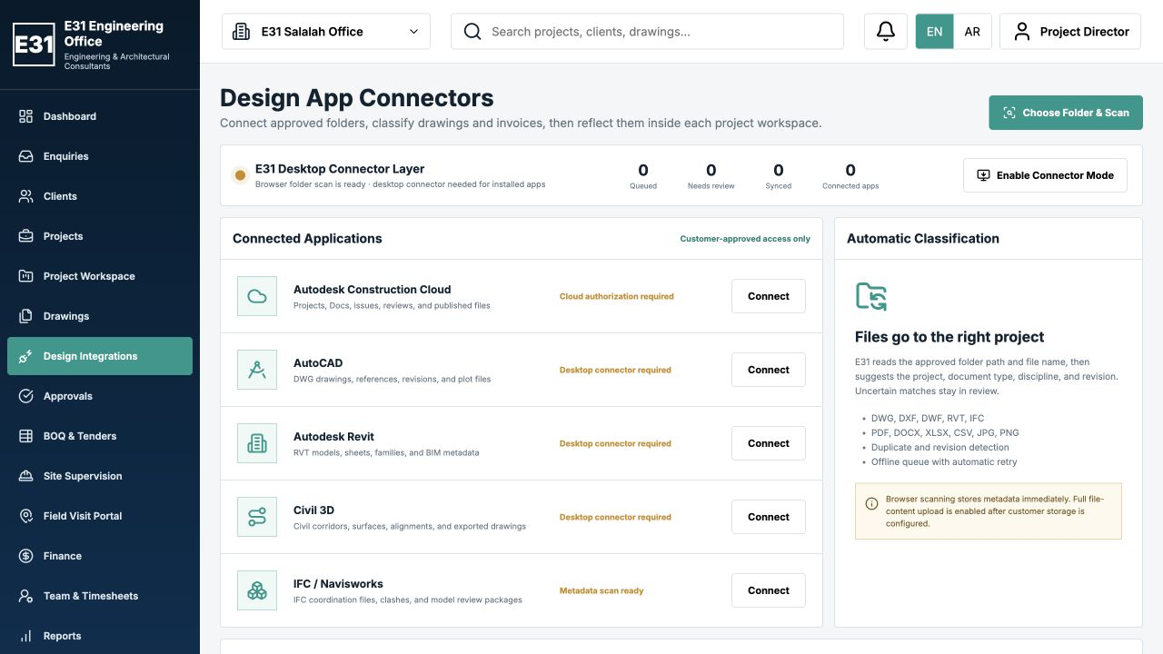 Engineering Office System Design Integrations