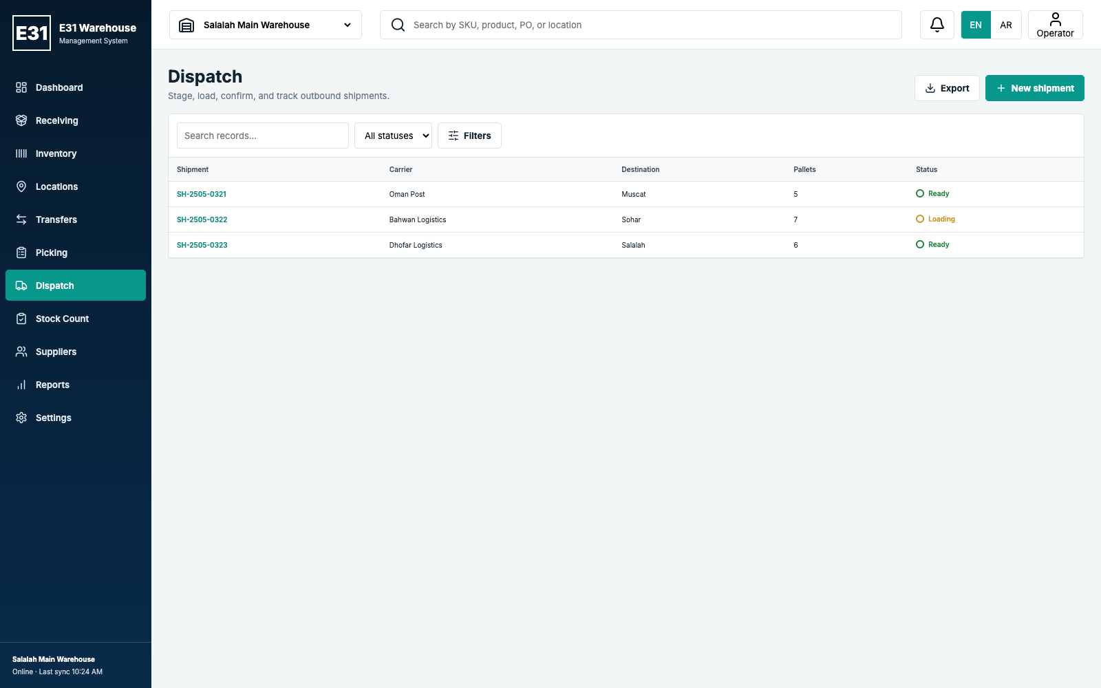 Warehouse System Dispatch