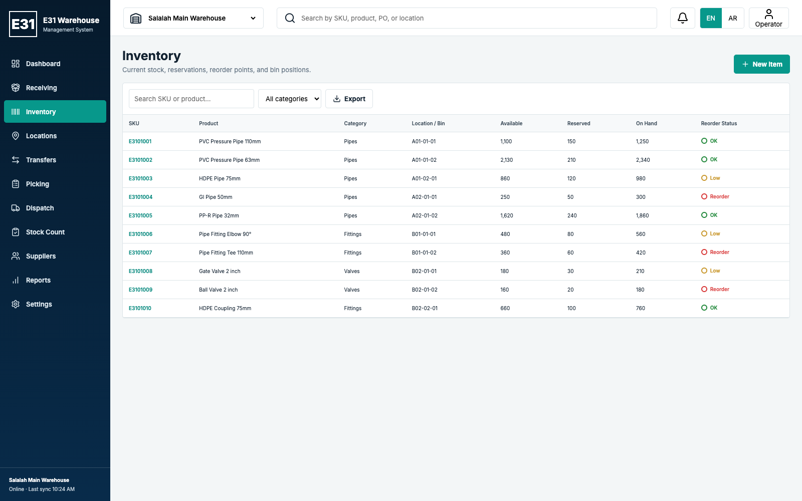 Warehouse System Inventory